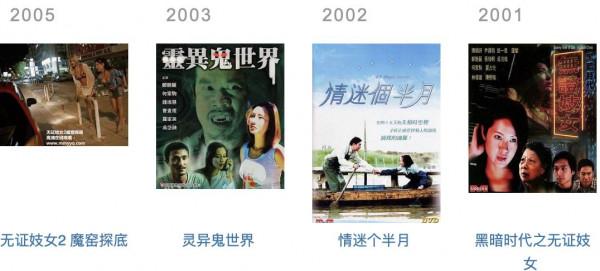 豪門美色幻滅史:當年的醉生夢死,如今的零落成泥 豪門美色幻滅史:當年的醉生夢死,如今的零落成泥