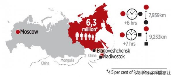 沉默的日本海經濟圈，冰凍的經濟活力，其實不止是中國沒有出海口