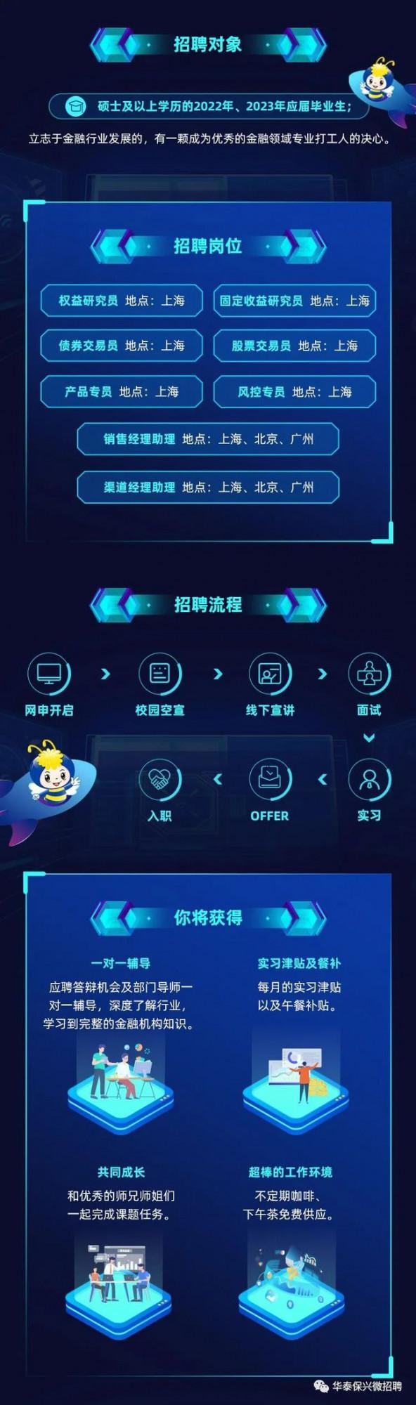 基金公司啟動搶人大戰“量化”領域人才受歡迎