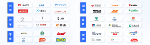 深耕中國市場16年，賽諾貝斯斬獲最佳創新MarTech企業獎