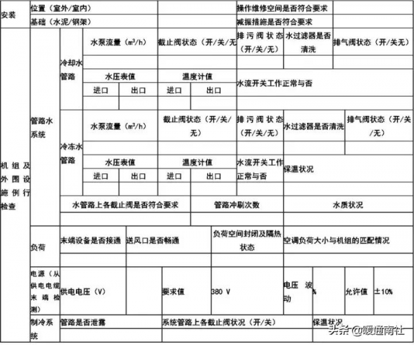 水冷螺桿式冷水機組安裝使用手冊