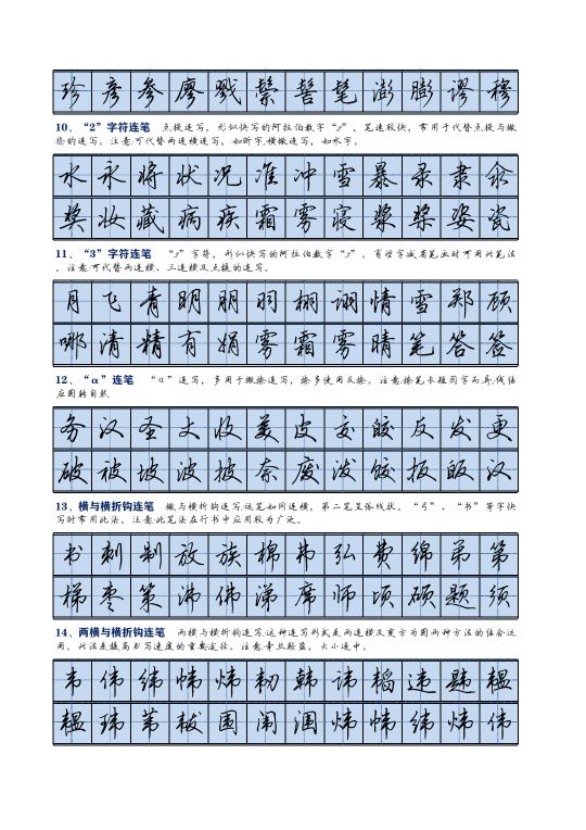 硬筆書法:硬筆行書特點及18個典型連線技法,與師友分享 硬筆書法:硬筆行書特點及18個典型連線技法,與師友分享
