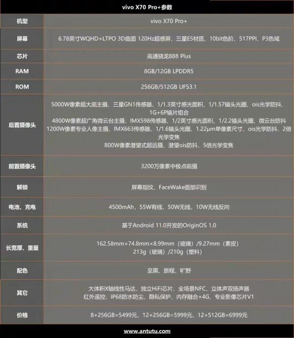 從目前幾款頂級手機引數圖片中選擇自己需要的攝影手機 從目前幾款頂級手機引數圖片中選擇自己需要的攝影手機