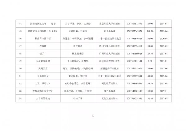 347種幼兒圖畫書書單來了！教育部推薦