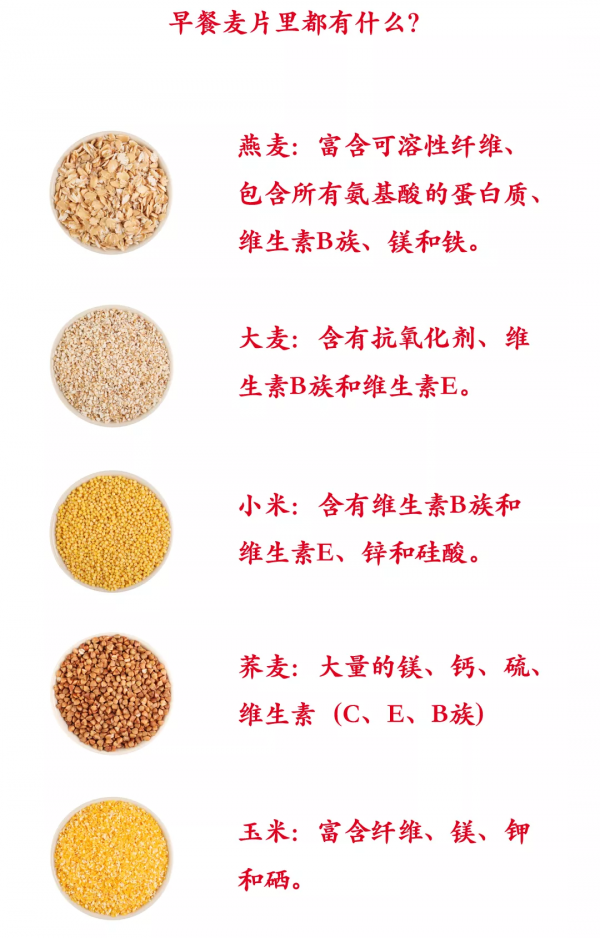 吃早餐為什麼無論如何都繞不開麥片? 吃早餐為什麼無論如何都繞不開麥片?