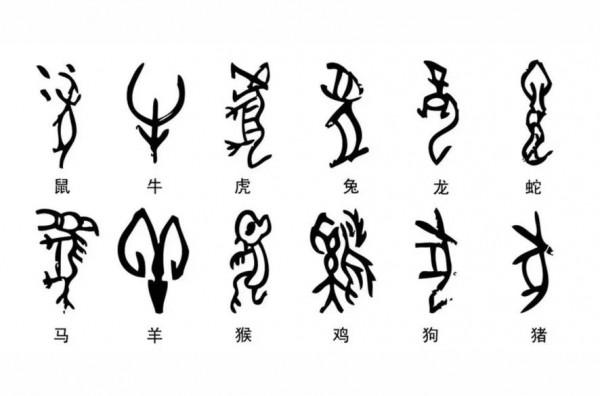 人類發展歷史長河之燈塔!淺析文化君前世今生 人類發展歷史長河之燈塔!淺析文化君前世今生