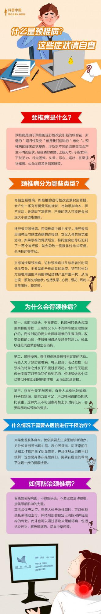 什麼是頸椎病？這些症狀請自查