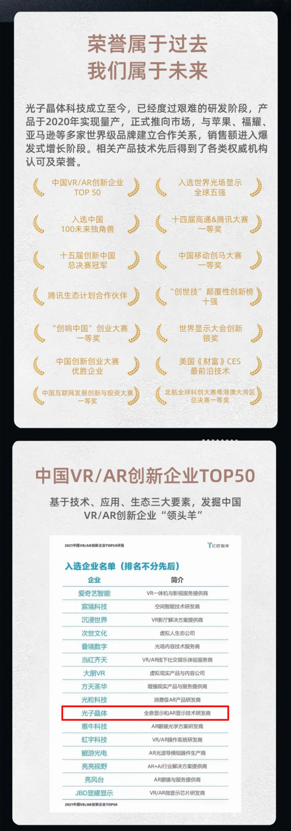 光子科技入選“2021創業邦未來100獨角獸“AR透明顯示再露鋒芒