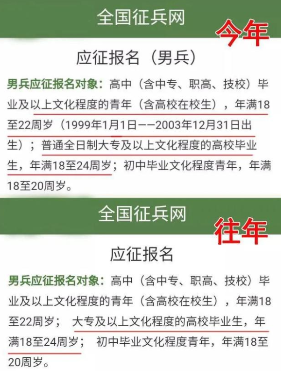 2021年“徵兵”迎來調整，放寬這三項要求，大學生們開心不已
