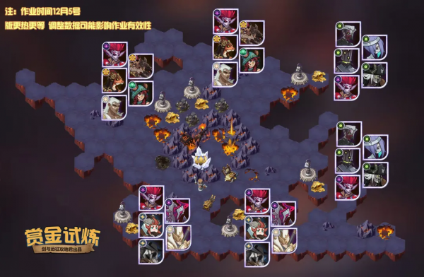 惡魔火魔賞金試煉&amp;奇境漫遊回魂之境懶人圖