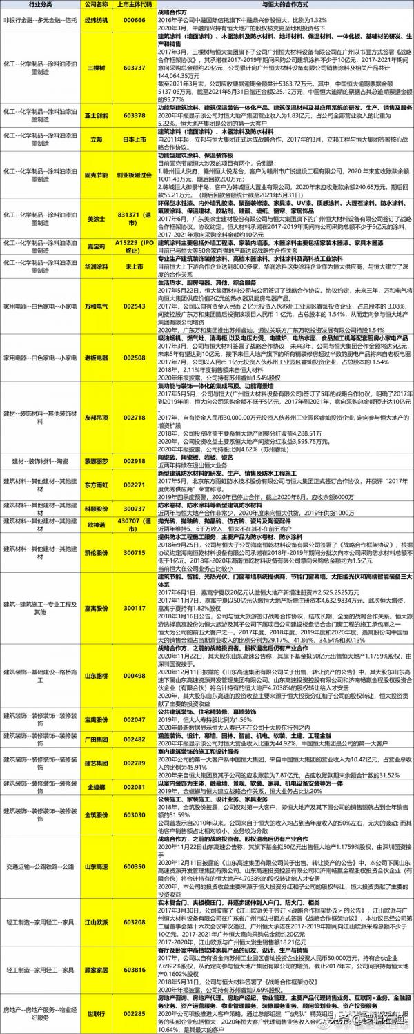 假期重點訊息:轉型陣痛期 假期重點訊息:轉型陣痛期