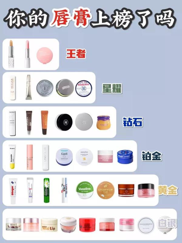 讓你擁有果凍唇｜不能忽視的唇部護理