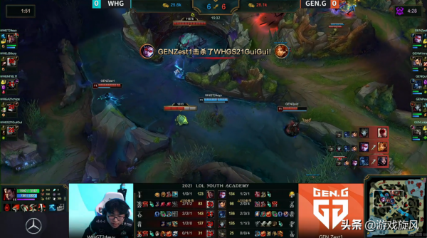 LPL和LCK青訓隊較量,三線優勢卻輸了?團戰被GEN拉扯麻了 LPL和LCK青訓隊較量,三線優勢卻輸了?團戰被GEN拉扯麻了