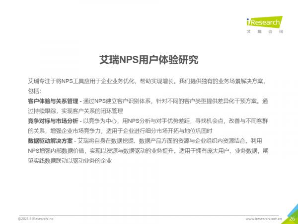 2021年生鮮到家NPS使用者體驗研究報告 2021年生鮮到家NPS使用者體驗研究報告