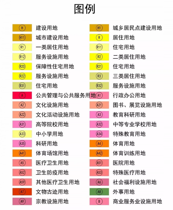 城市規劃都是空談?跟著規劃買房,靠譜嗎? 城市規劃都是空談?跟著規劃買房,靠譜嗎?