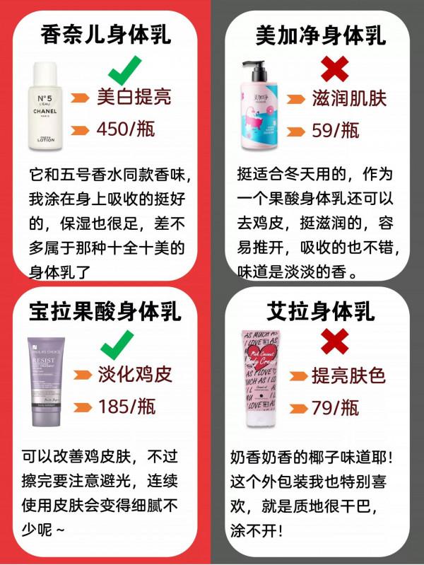 建議大家把&OpenCurlyDoubleQuote;垃圾&rdquo;身體乳扔了吧！中國人不騙中國人