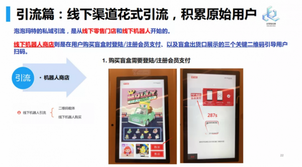 小程式電商的公轉私三步走