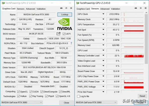 評測｜ITX 光追首選，影馳 RTX 3060 金屬大師Mini「FG」評測