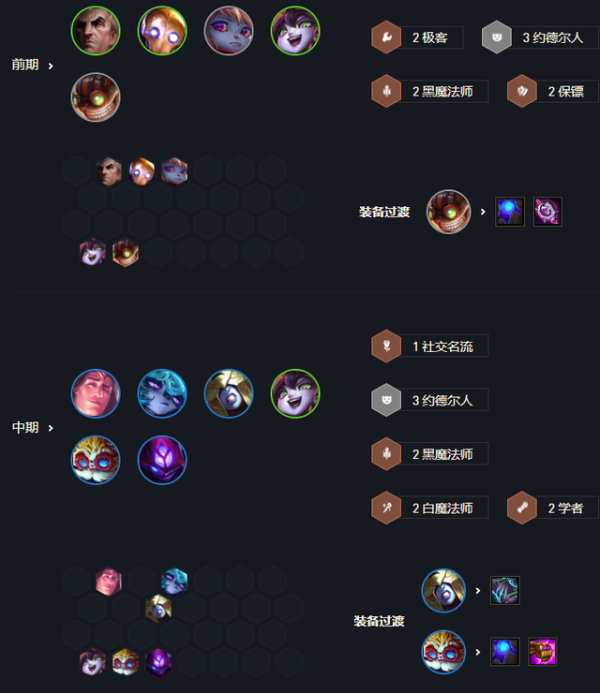 雲頂之弈獵殺者大頭推薦