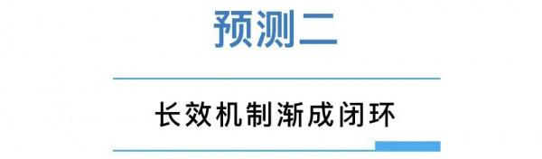 別猜了，2022年中國房地產的十大預測來了