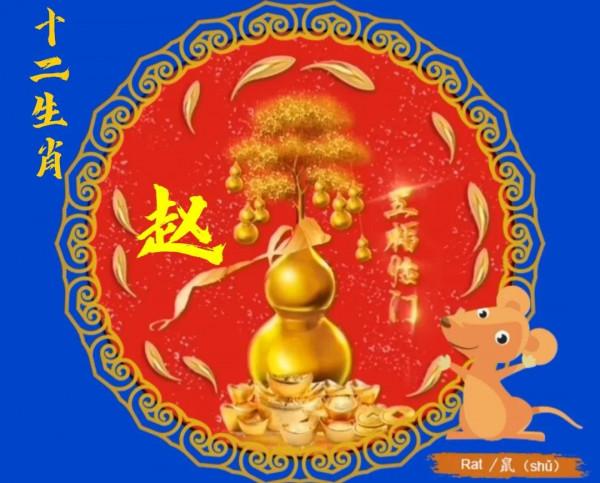 十二生肖姓氏頭像