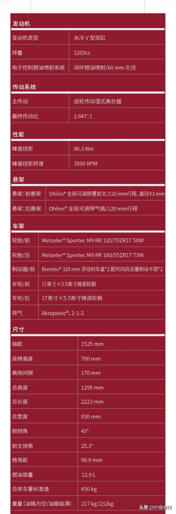 17.98萬元,印第安FTR R碳纖維版釋出!原廠天蠍排氣 17.98萬元,印第安FTR R碳纖維版釋出!原廠天蠍排氣