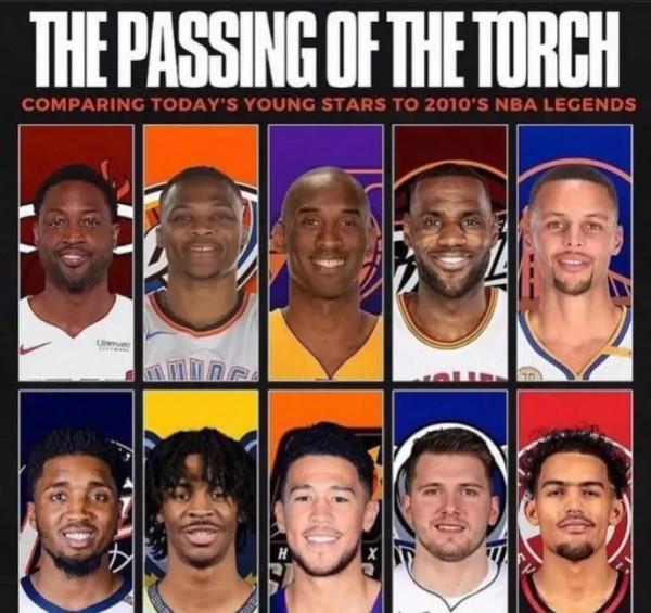 巨星接班人 誰已經到了預期？