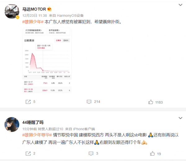 《雄獅少年》事件持續發酵，三隻松鼠受牽連，廣東人風評“受害”