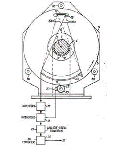 有人表面上是唱片公司工程師，背地裡淨想著看清人的腦子