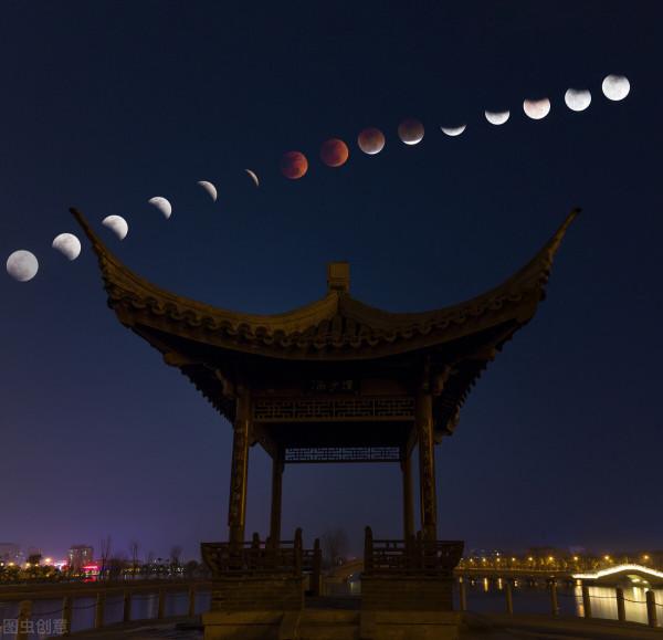 周易真的能預測未來，趨吉避凶嗎？