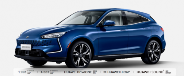 小康股份：11 月新能源汽車銷量 4591 輛，同比增長 78.01%