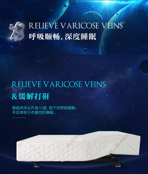 路福智慧床設多重睡感模式,給你不一樣的舒適體驗 路福智慧床設多重睡感模式,給你不一樣的舒適體驗