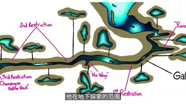 恐怖的漩渦泉！包工頭在地下洞穴神秘失蹤，這裡曾吞噬了13條生命