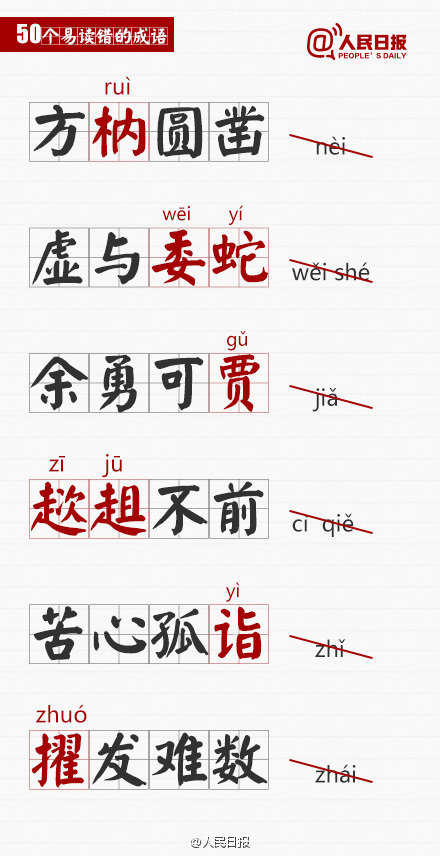 語文課 50個容易讀錯的成語 人民日報整理 家有學生建議給孩子收藏