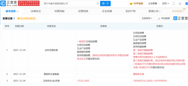 康美藥業子公司註冊資本暴增超18萬倍