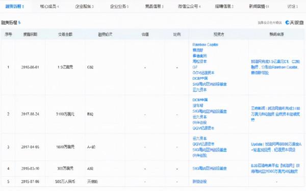 又一電商平臺崩盤，客戶哭訴：“我給孩子的首付錢全賠了！”