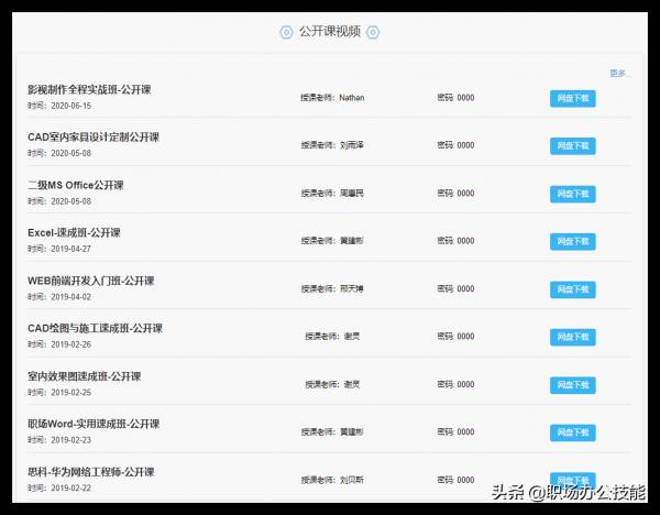 在北大學習期間，逆襲成長的5個自學網站，送給正在努力的你