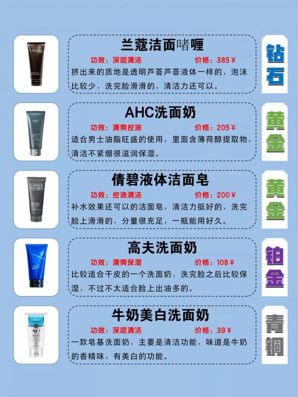 新版本洗面奶排行榜