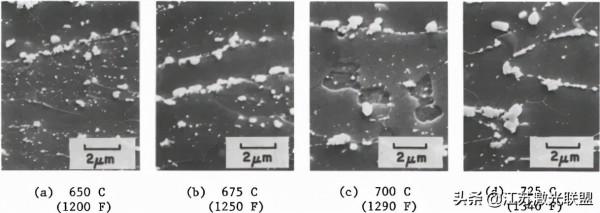 當磁弧振盪法作用於電弧增材製造製備的Hastelloy C276合金（1）