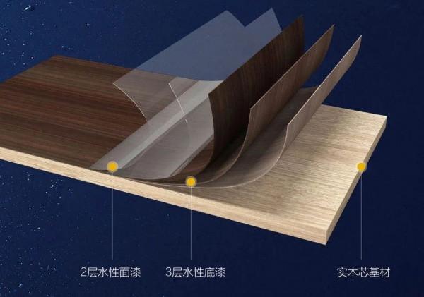 冷冷冷!冬季禦寒謠言火了?別對這些健康誤區置之不理 冷冷冷!冬季禦寒謠言火了?別對這些健康誤區置之不理