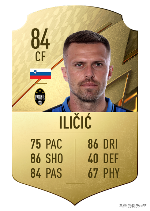 FIFA22意甲最佳24人:最高分僅87分,意甲第一門將爆冷 FIFA22意甲最佳24人:最高分僅87分,意甲第一門將爆冷