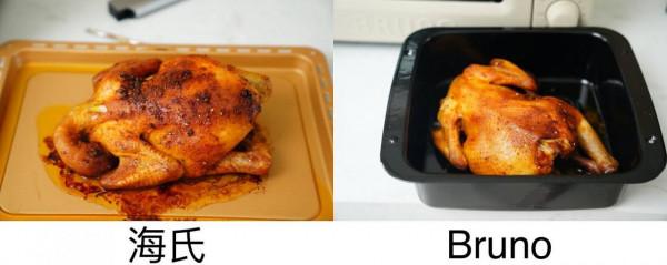 烤箱越大越好？不，適合的最好，海氏i7和BRUNO燻烤箱選哪個？
