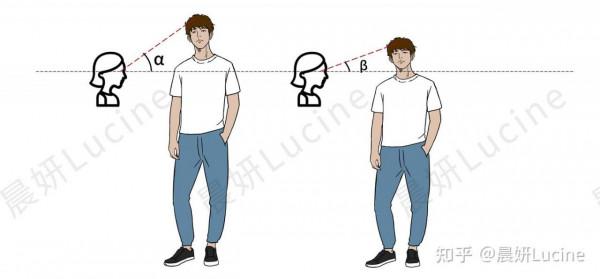 長得矮的男生怎麼穿搭？