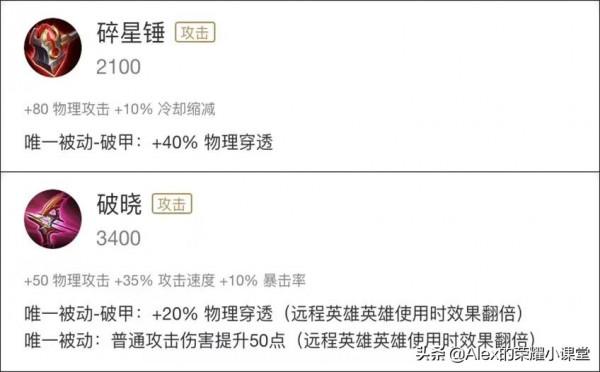 王者榮耀：玩魯班七號還在出破曉？出碎星錘傷害要高於破曉