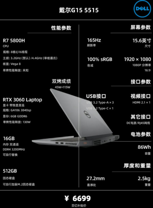 22年2月 | 遊戲 膝上型電腦 主觀選購推薦（一圖看懂所有資訊）