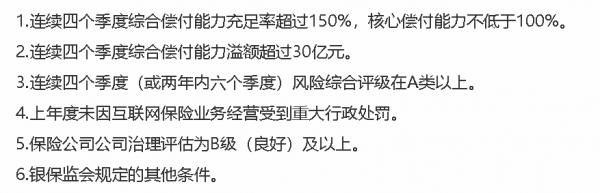重要通知！網際網路保險新規落地，1月1日前一大波產品要退市