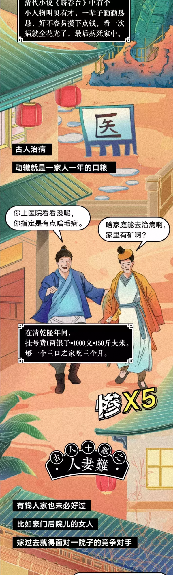 古代人的生活到底有多難（漫畫）