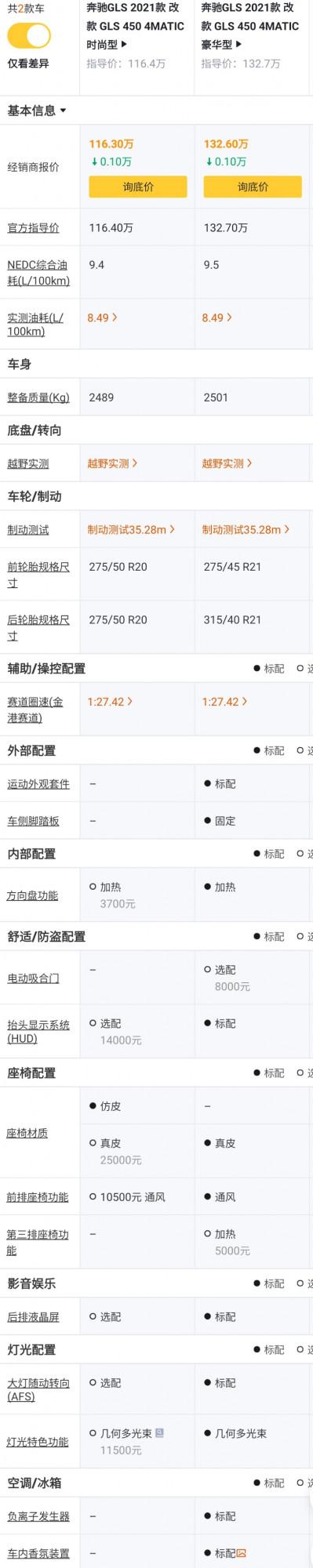 賓士GLS配置解讀，全尺寸豪華大七座SUV，實力表現如何