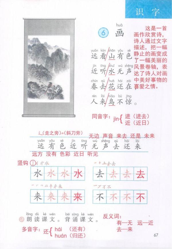 一年級語文上冊「課堂筆記」，孩子用得到，家長務必收藏