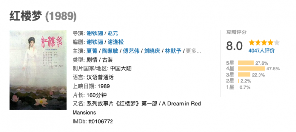 被低估的一部《紅樓夢》,大牌影后齊上陣,32年卻無人提及 被低估的一部《紅樓夢》,大牌影后齊上陣,32年卻無人提及